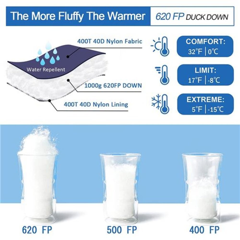 Down Sleeping Bag for Adults Sleeping Bag Cold Weather Ultralight Sleeping Bag - Picture 3 of 7